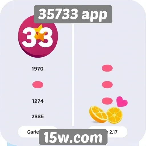 Comparativo entre 35733 app e outros sites de jogos